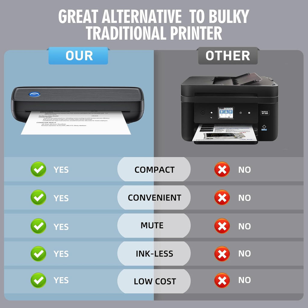 Flexora Wireless Inkless Thermal Printer