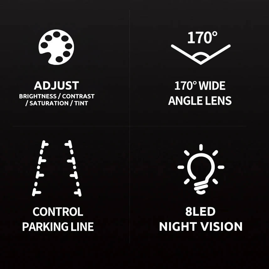 Flexora Wireless Reverse Camera