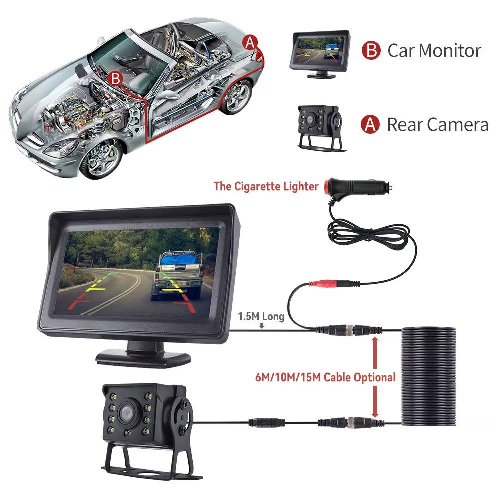 Flexora Wireless Reverse Camera