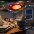 360 Degree Planetarium Projector