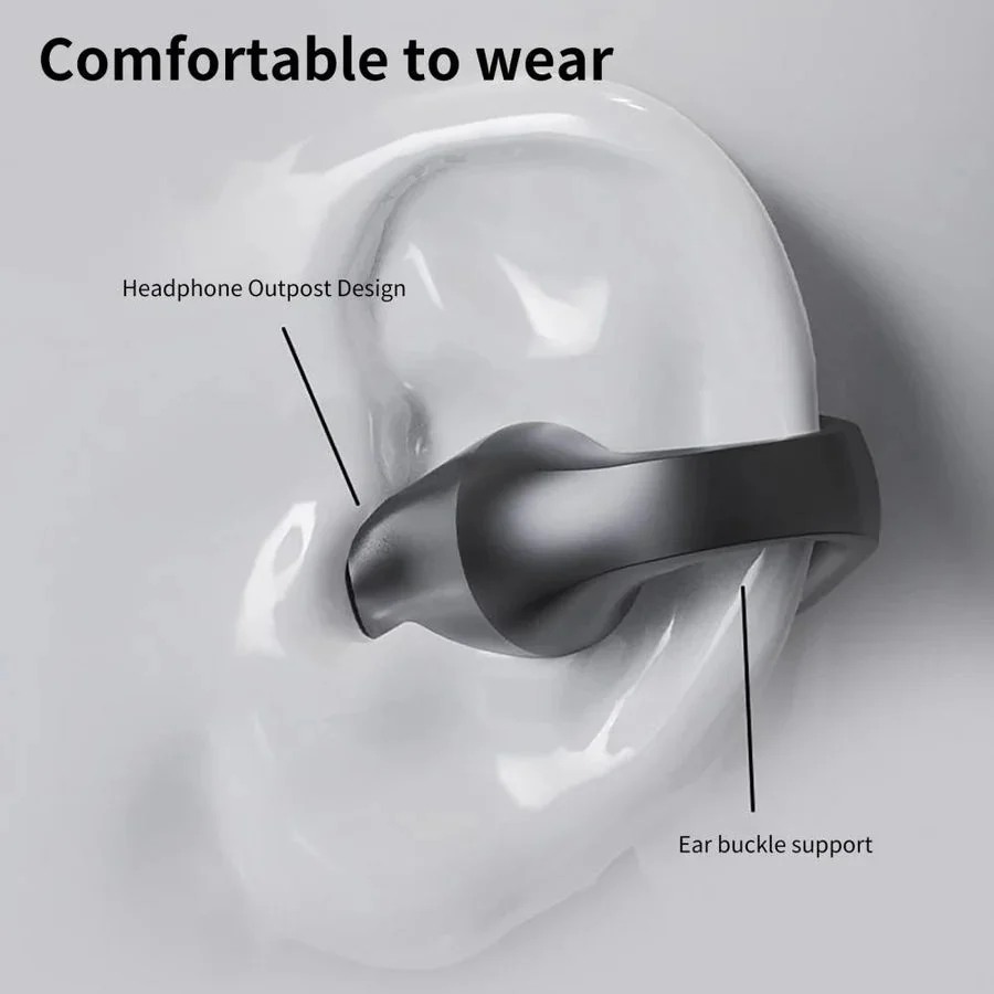 Flexora Bone Conduction Ear Clip Headphones