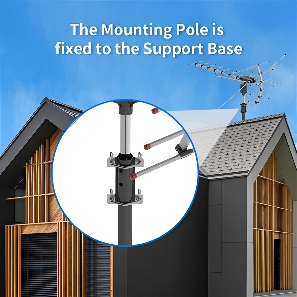 Extra Range 2025 Digital Outdoor HD TV Antenna with Full 360 Directional Motor Free HD Channels