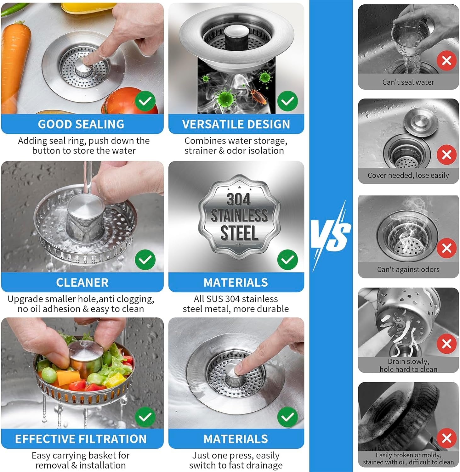 Kitchen Sink Drain Strainer